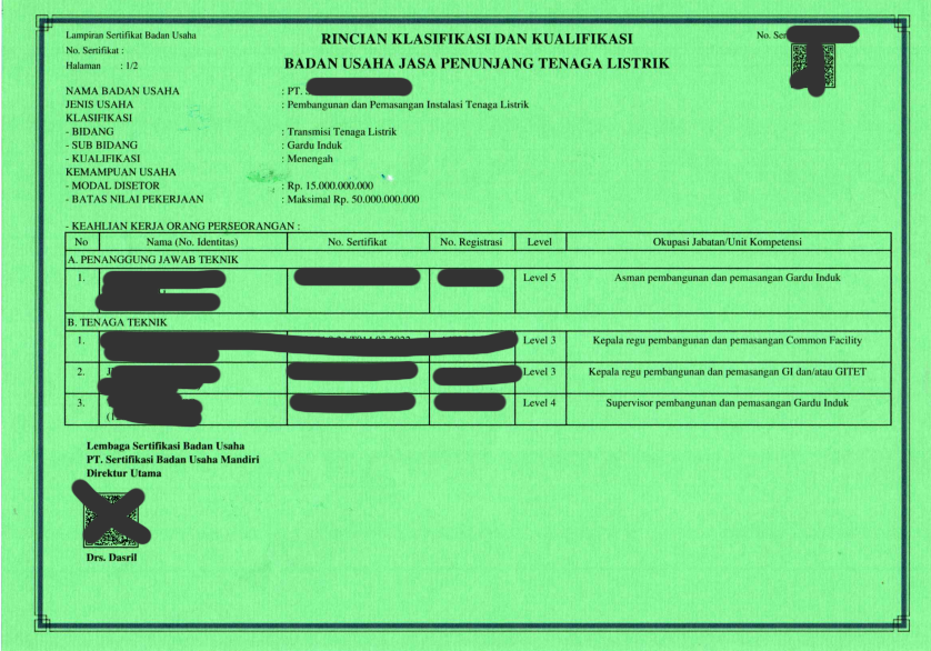 Contoh Format Sertifikat Badan Usaha Jasa Penunjang Tenaga Listrik (SBUJPTL)